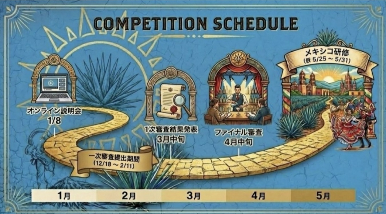 ファイナルは「THE MUSIC BAR  -CAVE SHIBUYA-」（渋谷）にて実施予定。ファイナルの概要・評価のポイントについては、一次審査通過者を対象としたセミナー（3月12日開催）で発表されます。